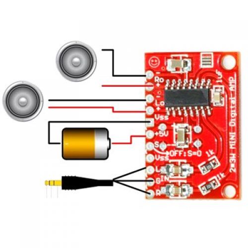 Amplificador Estéreo de Audio 3 W