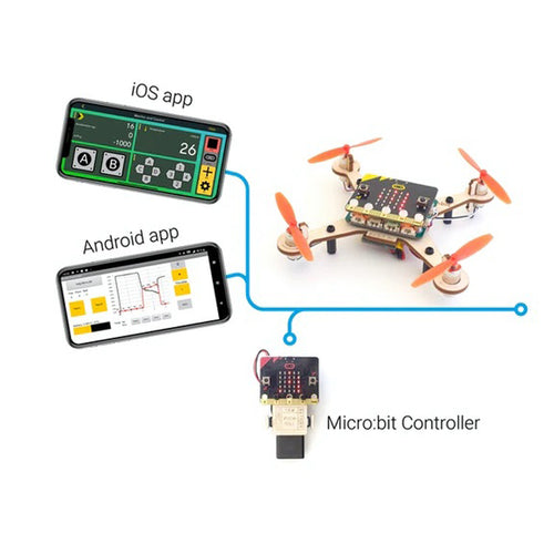 Kit standard de classe de drones programmable Air:bit 2 (6x) sans micro:bits
