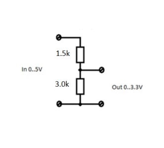AltonaLab Connector board for ADC 3.3V