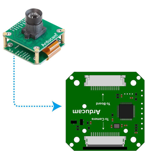 Arducam Full HD Color Global Shutter 2.3MP AR0234 Camera Module for Raspberry Pi