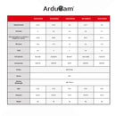 Kit de Lentes M12 de Cámara Arducam para Cámara de Arduino y Raspberry Pi