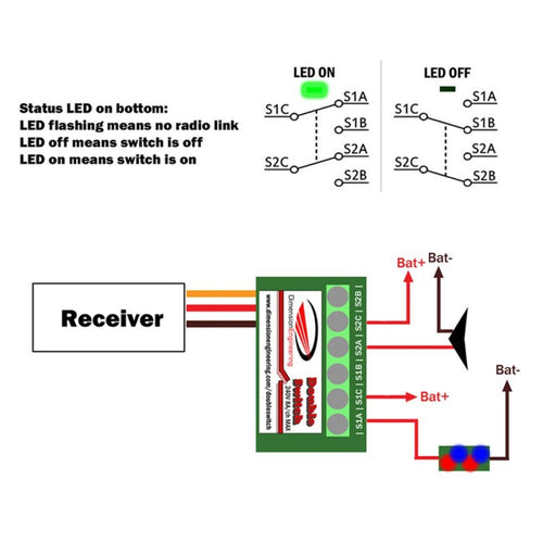 Relais Télécommandé DoubleSwitch Dimension Engineering