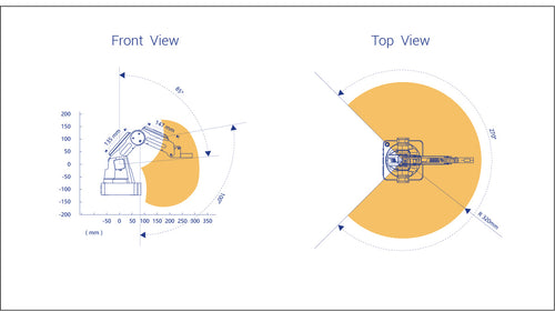 Dobot Robotic Arm - Magician - Basic Plan