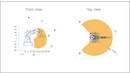 Dobot Robotic Arm - Magician - Basic Plan