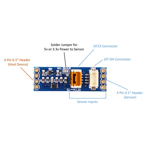 I2C Level Converter