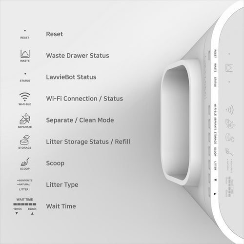 Litière Automatique LavvieBot S (Reconditionnée)