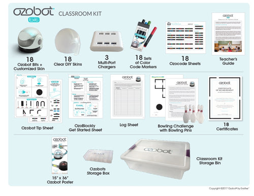 Ensemble pour Classe Ozobot Bit