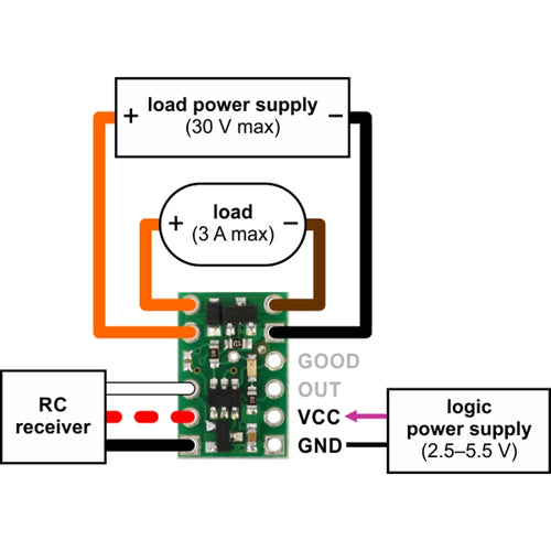 Conmutador Pololu RC con Pequeño MOSFET de Lado Bajo (3A)