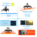 Adeept RaspClaws Hexapod Spider Roboterkit für Raspberry Pi