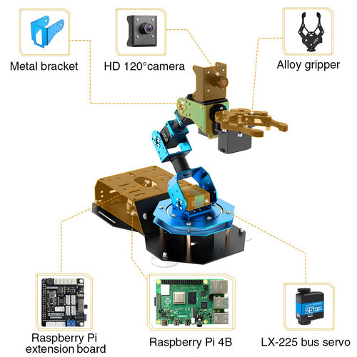 Hiwonder ArmPi FPV AI Vision Raspberry Pi 4B 4GB ROS Robotic Arm with Python Open Source