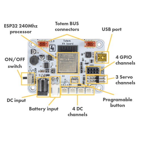 RoboBoard X4 – Programmable Robotics Controller