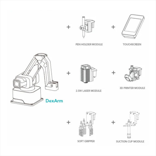 Rotrics DexArm Luxury Edition Roboterarm Bundle