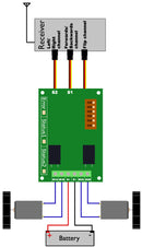 Sabertooth Dual 12A 6V-24V R/C Regenerative Motor Driver