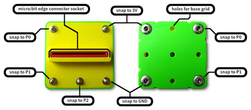 Snap:bit Combo Kit - Micro:bit Adapter and Extension Kit for Snap Circuits