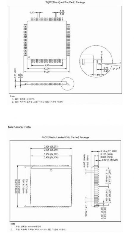 Quad UART with 16 Byte TX/RX FIFO, 68-pin PLCC - 54pcs Bundle